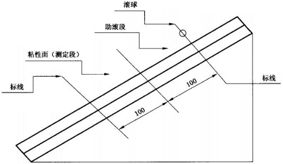 PT-502初粘性試驗(yàn)機(jī)原理